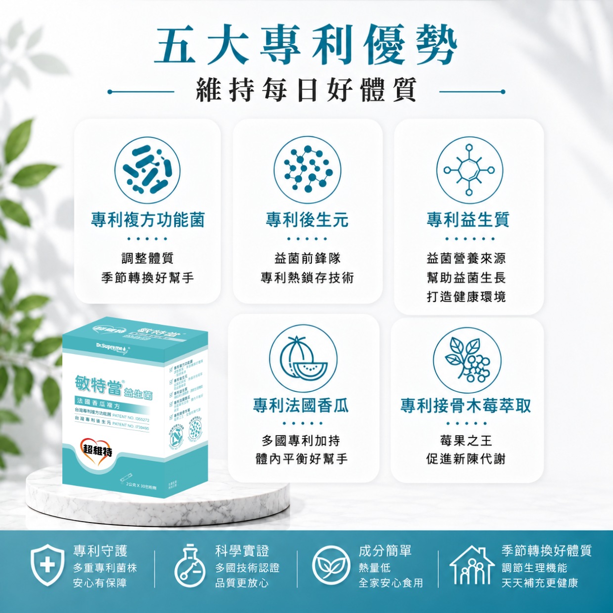 敏特當<sup>®</sup> 法國香瓜複方益生菌