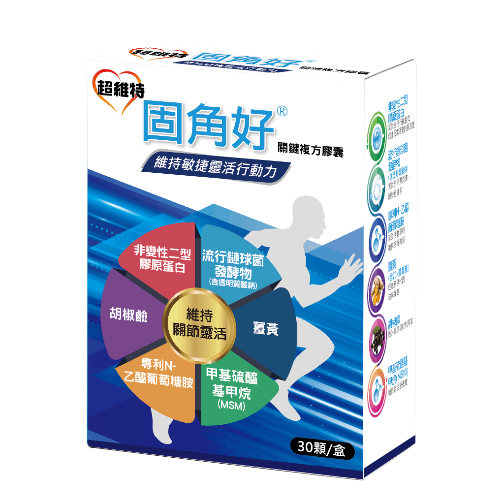 固角好<sup>®</sup> 維持敏捷靈活行動力關鍵複方膠囊