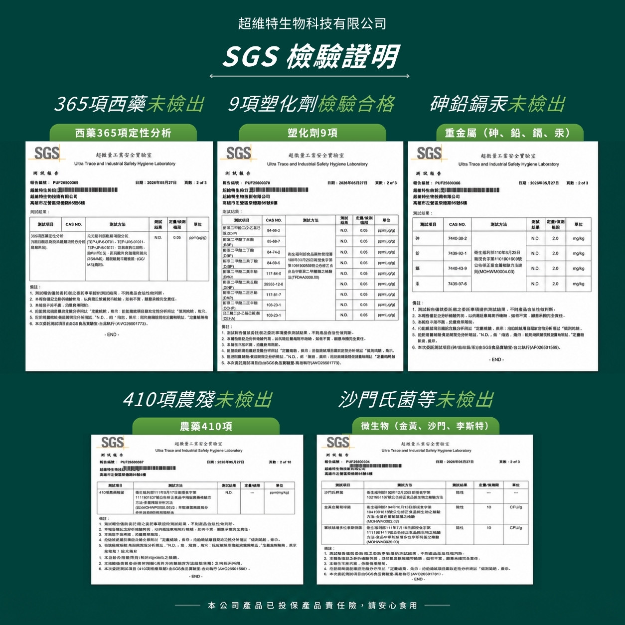 SGS檢驗證明